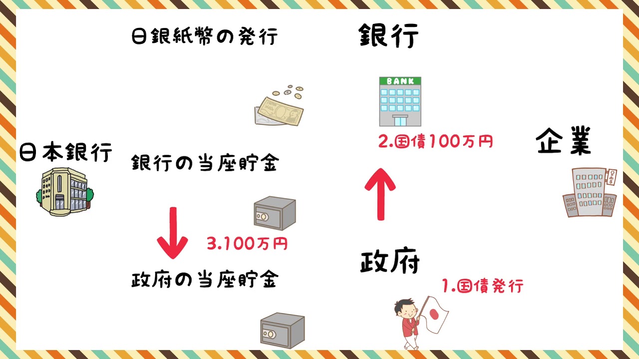 ルームツアー 女性ミニマリストが究極までモノを手放した結果 一人暮らし 持たない暮らし ここちいい部屋